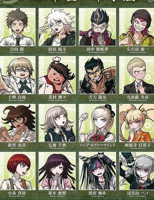 Danganronpa 2