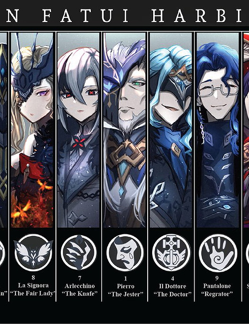 The Fatui Harbingers