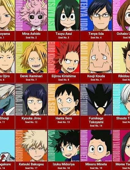 MHA all arcs lore