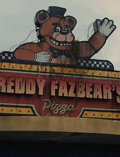 Fazbear Pizzeria Sim