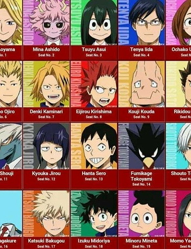 Class 1-A Mha react