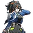 Z