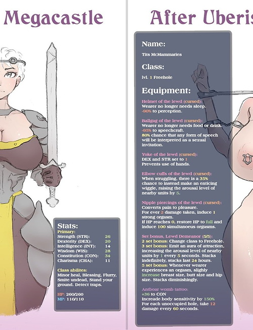 Tits Macmmaries