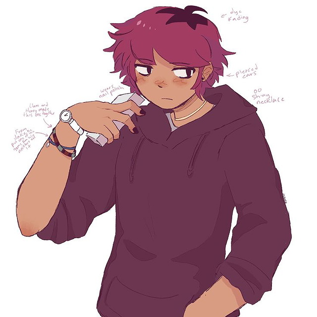 avatar image