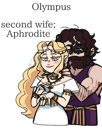 Hephaestus&Aphrodite