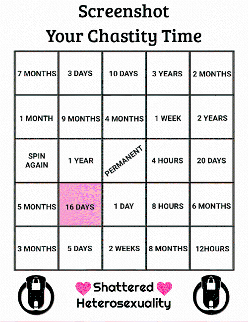 Chastity roulette